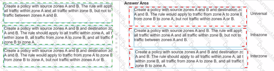 PCNSA Answer 9